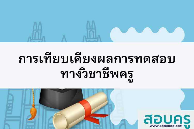 การเทียบเคียงผลการทดสอบทางวิชาชีพครู