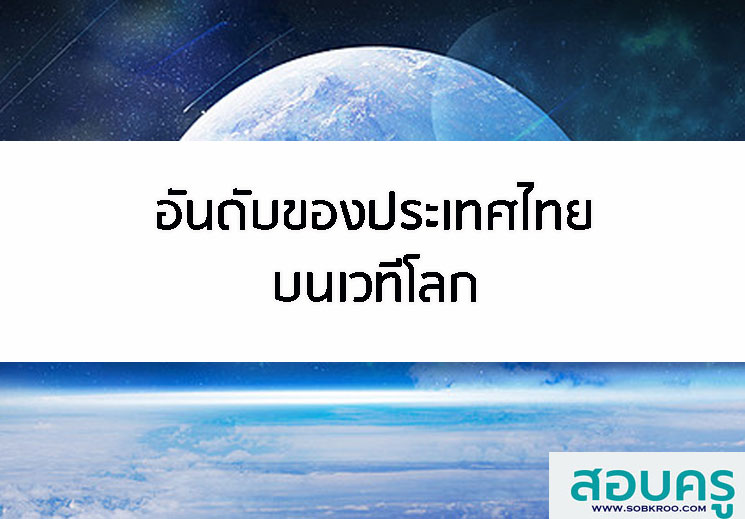 T027_อันดับไทยในเวทีโลก ควบคุมโควิด-19 ได้ดี